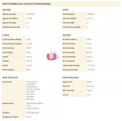 AIRFEL LTXM50N 18.000 BTU A++ R32 İNVERTER DUVAR TİPİ KLİMA - 4