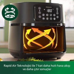 Philips HD9285-96 Airfryer XXL Fritöz, Uzaktan Bağlantı, 1.4 kg, 7.2 L Kapasite - 3